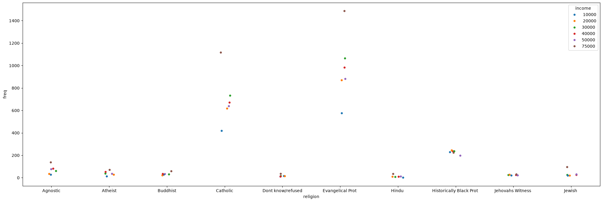 ../../_images/05cfd57877f7d4f1de22ef3b9c72854925f66307c10c536eed51ba5a7aedc8c2.png