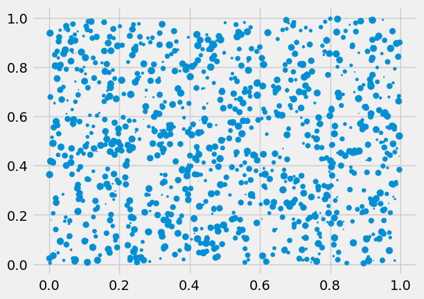 ../../_images/0ad2d6853091e819b9e6581d8b3e6761f09bb63c6770da488722186b0a4d85c8.png