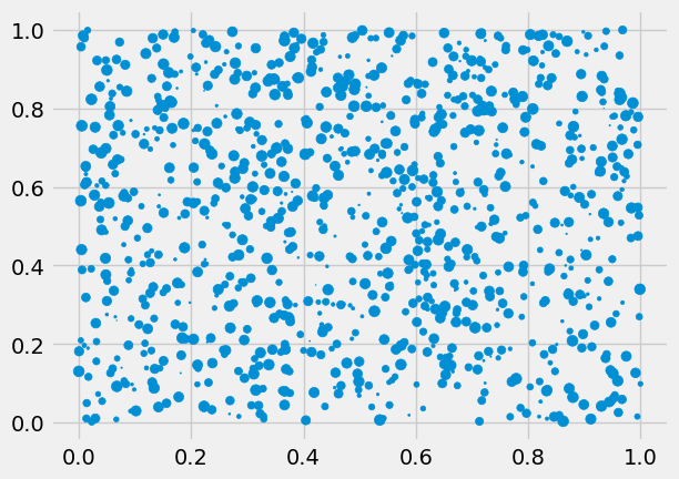 ../../_images/2592567193af3f437bc2ff9642f35b8452d1caac03f397435ce5b8de8eca0612.png