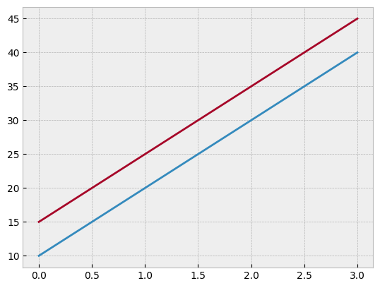 ../../_images/31028067afb92fbb003b8ea537773abb78dfc16643035c088fd509a2e2429df4.png