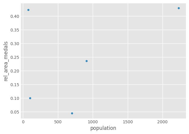 ../../_images/3f1ac2042cf5a249206d022116f1cb20b85b5718d7ae460c8b25d18ebdffe7c3.png