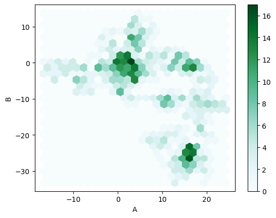 ../../_images/6016a53bc0ba9ea4f520842d8323702f56bb952d19cfbed842d5086008ef8c7f.png