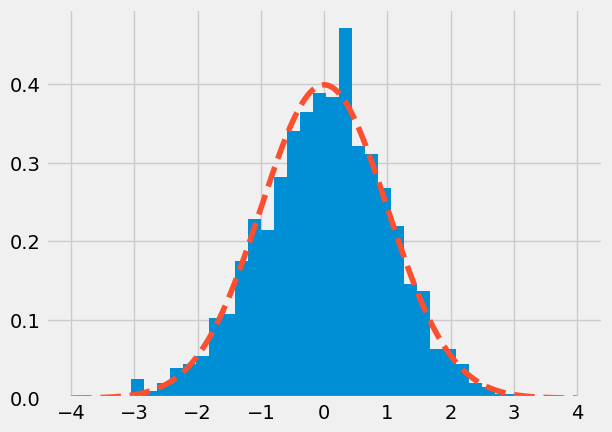 ../../_images/96951c25a92daafeb1e9f81381aa3dc51d65bbc3a61909738340a1cdfef2346a.png