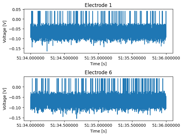 ../../_images/a3b1d5a9472105857b0d6c91403cb0d36087a5e8c3cc361e65f0163f1f00060e.png