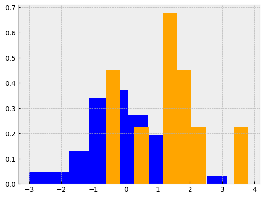 ../../_images/cce4acdba2d2efce5127088df9eb6f4f9141762653cfea9874e1ebc6e175c650.png