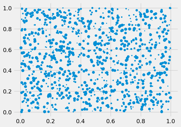../../_images/ee533731813c460e4f83d3e1a74d5e99a41ee994cfcad5b534b935645293a76e.png