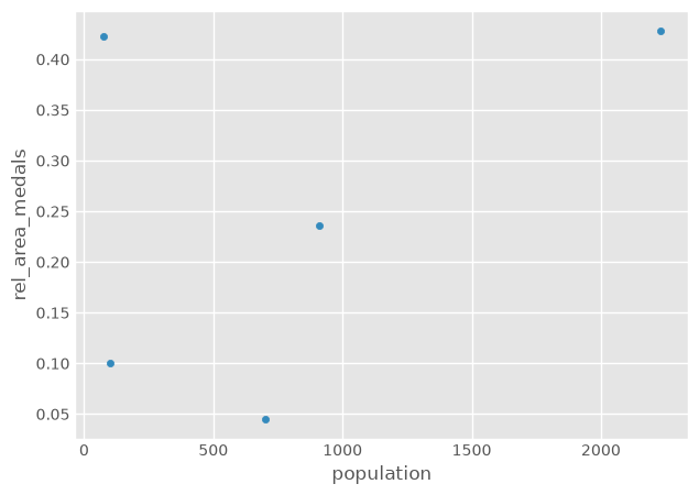 ../../_images/f1783c77cc7b59575d57b1626878789e0b12cba59ac981ffa8520fa81ebafaaf.png