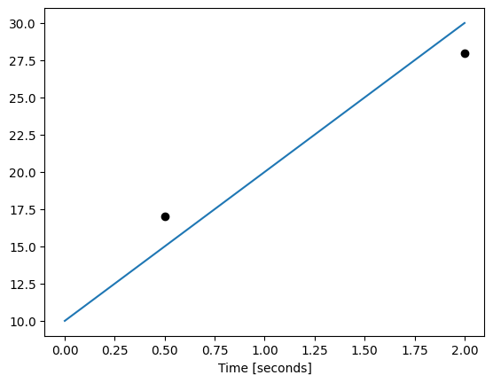../../_images/f6a6ff07d956cd50d430be877370c4ca249cbb810877739f573a74fc9860ec6b.png