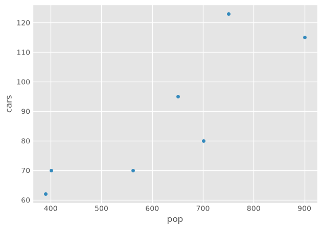 ../../_images/fbccf37b3610e6b6786181926554127b7089c39b9a68d4d6a045c0583418b47b.png