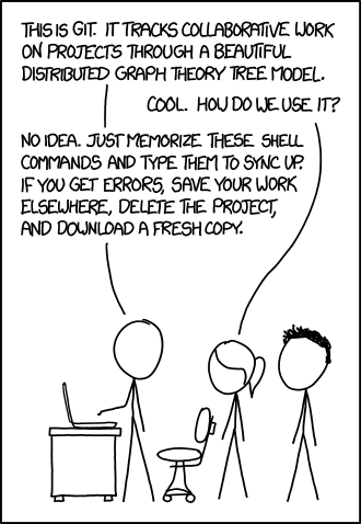 Git, from xkcd 1597