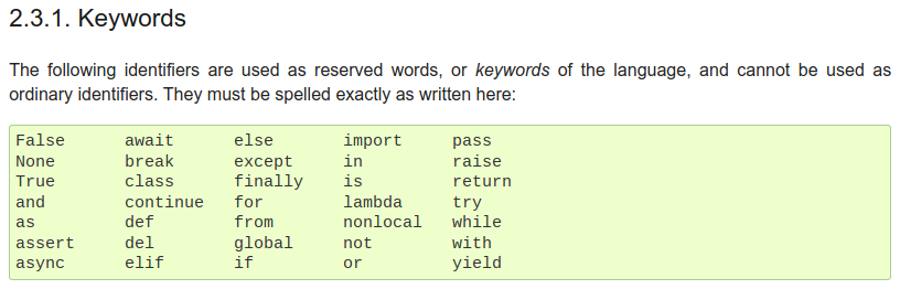 Python Keywords